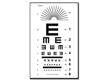 Tablica optometryczna  Tumbling 