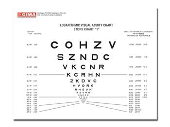 Tablica do bliy LOGMAR SLOAN - 40 cm - 18x23 cm/LOGMAR SLOAN near vision chart - 40 cm - 18x23 cm